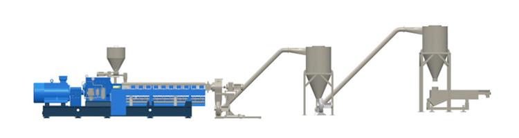 Air Cooling Die Face Pelletizing System